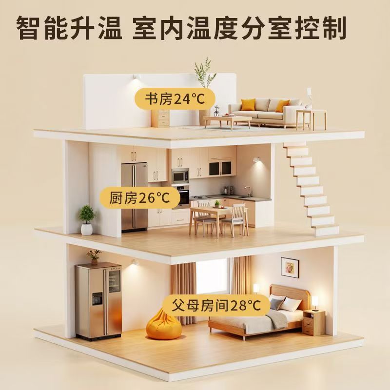 冷水江市 石墨烯电地暖公司哪家好？户型适配方案指南